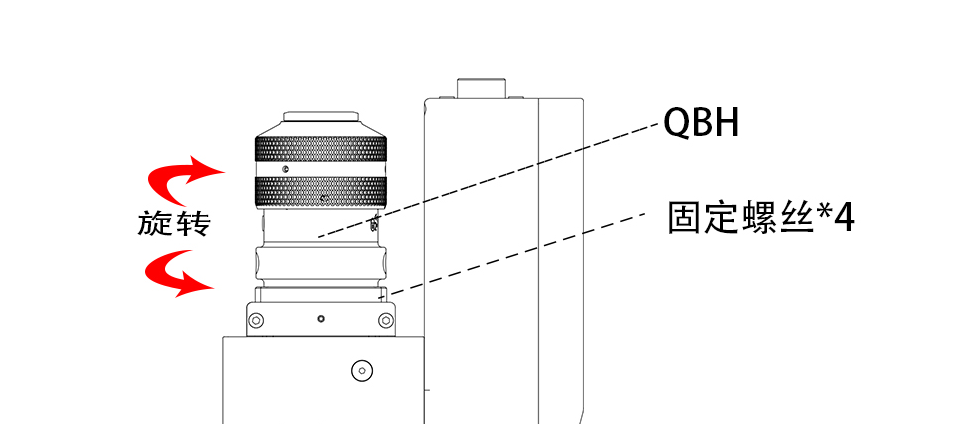 QBH調(diào)整